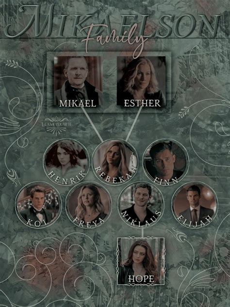 mikaelsons family|mikaelson family in order.